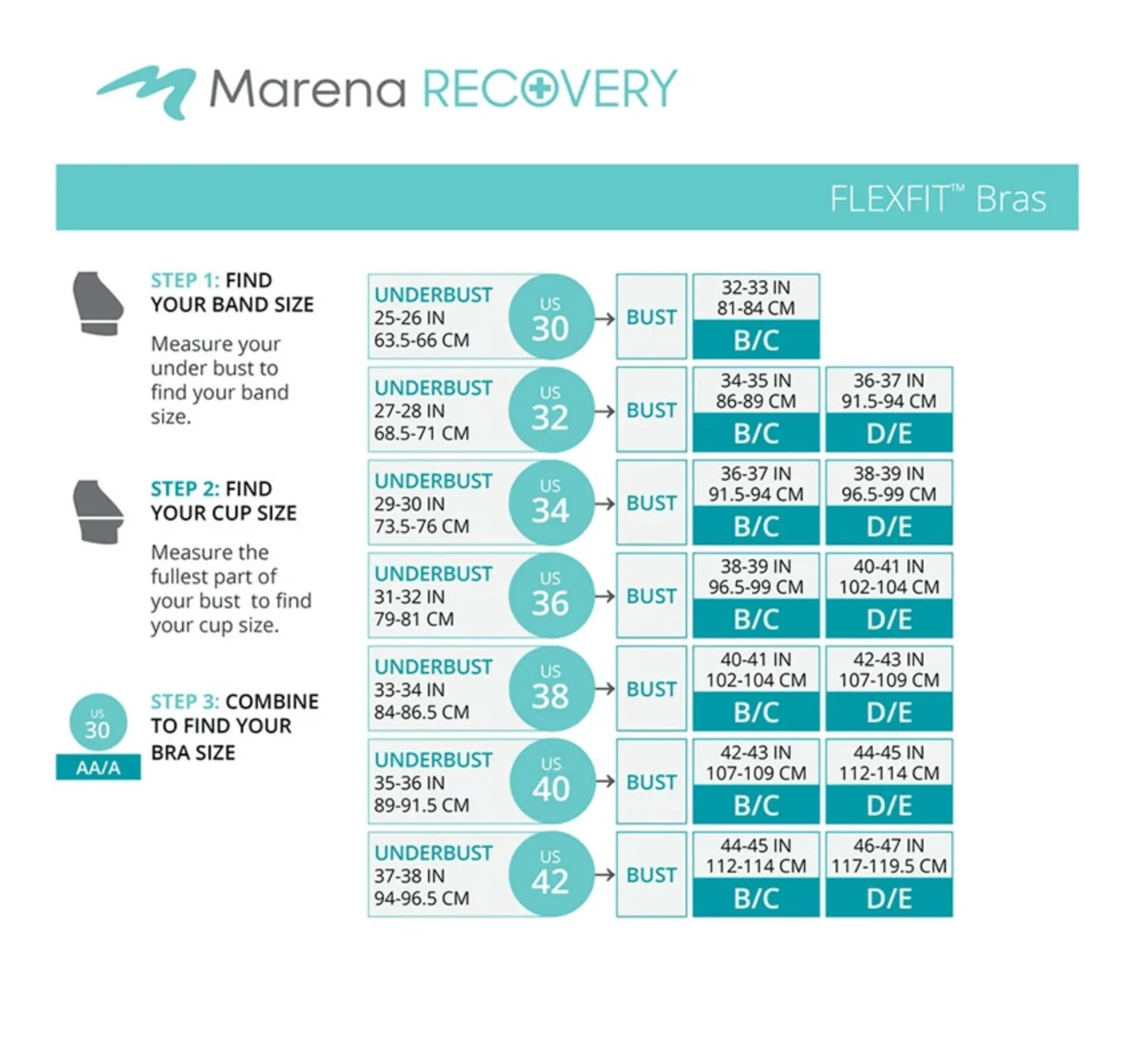 Marena Recovery B15: Der ultimative Kompressions-BH für optimale Heilung nach Brustoperationen